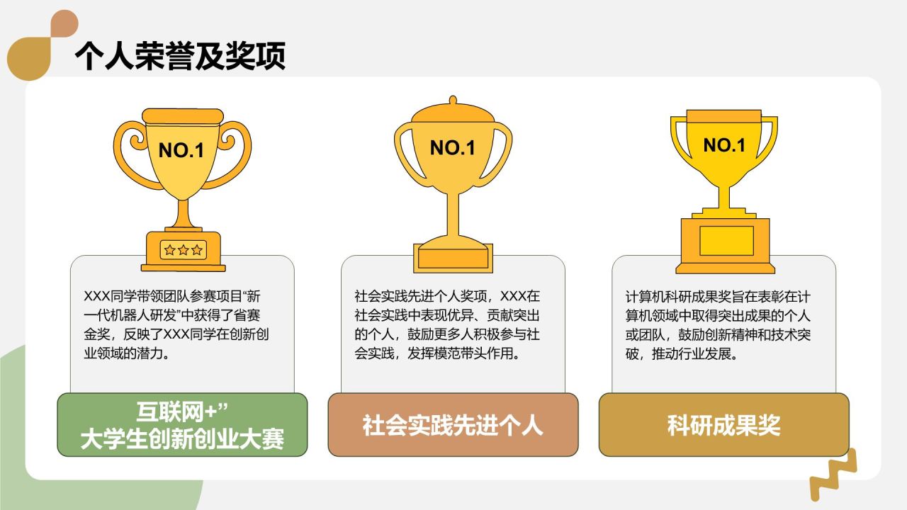 绿色简约风职业生涯规划大赛PPT模板