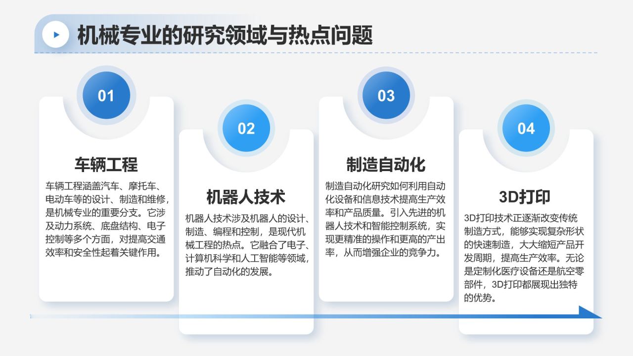 蓝色简约风机械专业学生开题答辩PPT模板