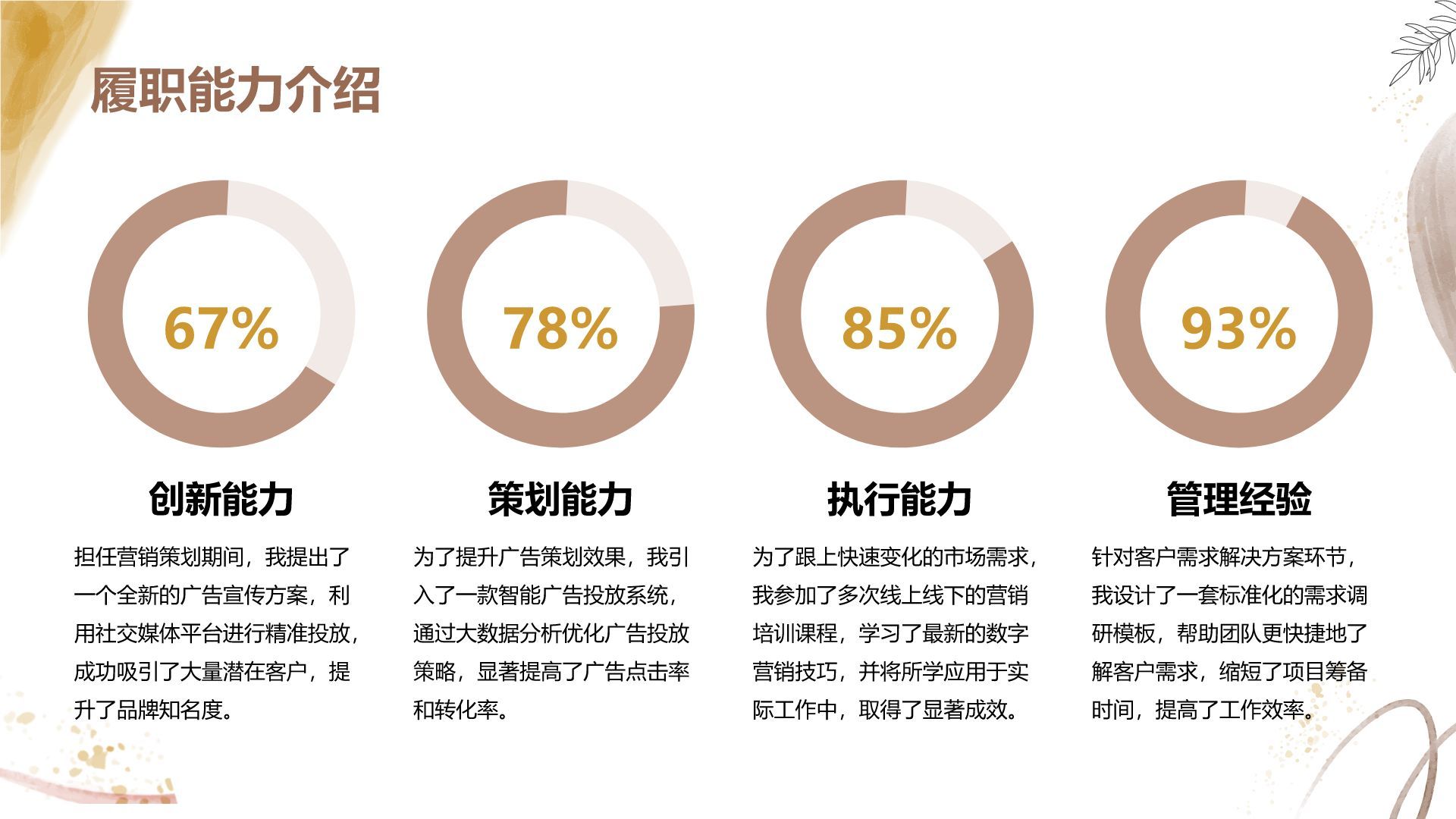 橙色小清新本科毕业生求职简历PPT模板