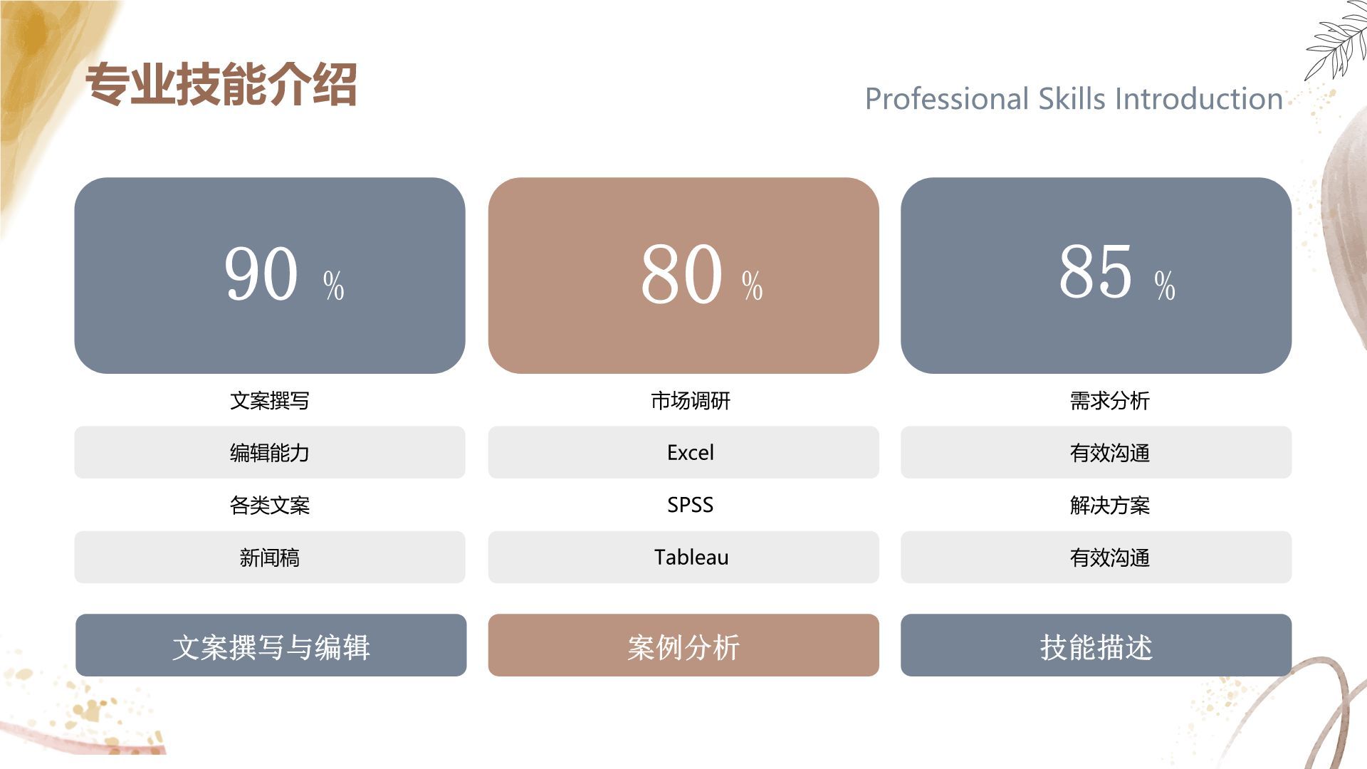 橙色小清新本科毕业生求职简历PPT模板