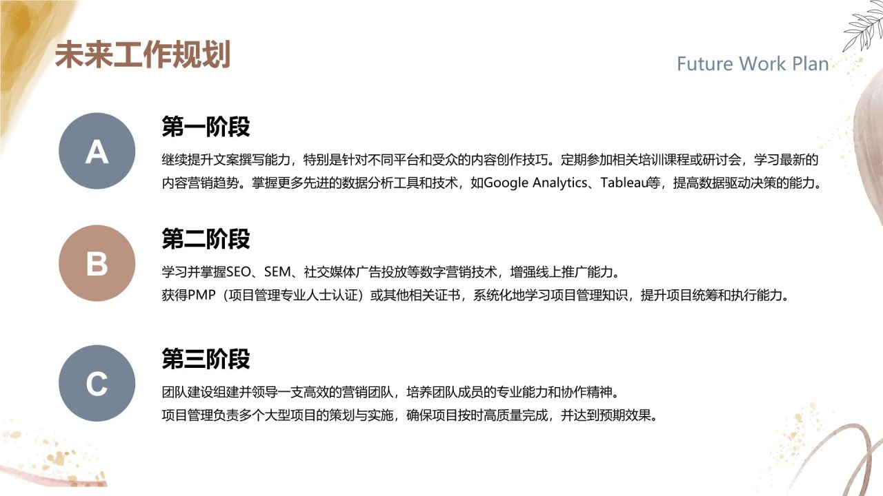 橙色小清新本科毕业生求职简历PPT模板