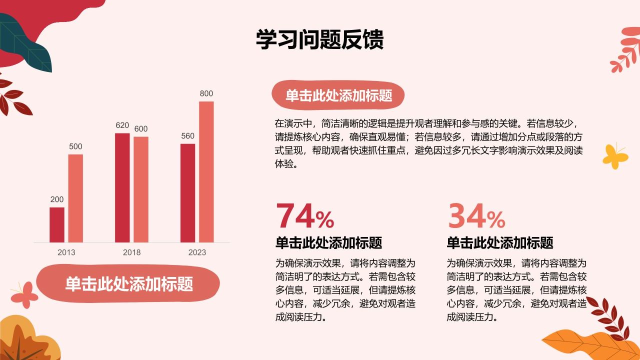 红色插画风心理学作业汇报分析与感悟PPT模板