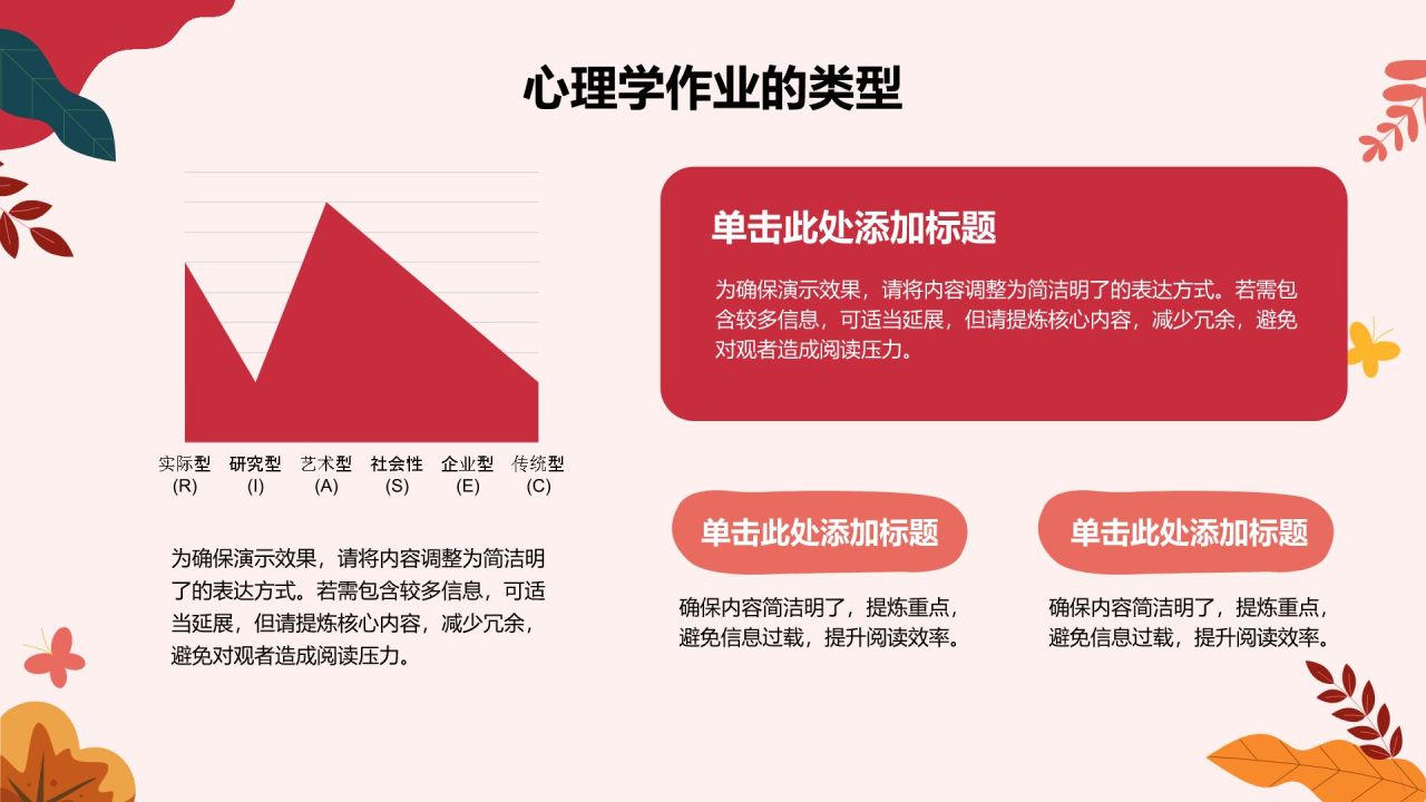 红色插画风心理学作业汇报分析与感悟PPT模板