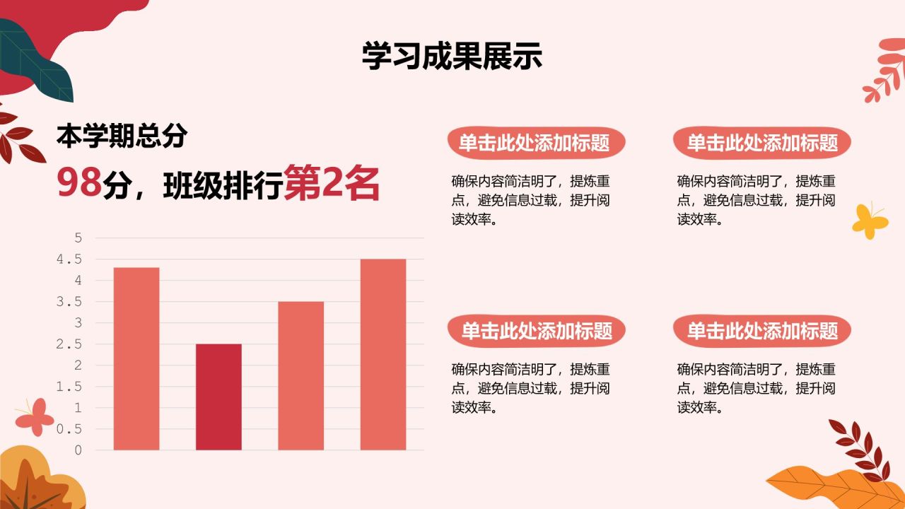 红色插画风心理学作业汇报分析与感悟PPT模板
