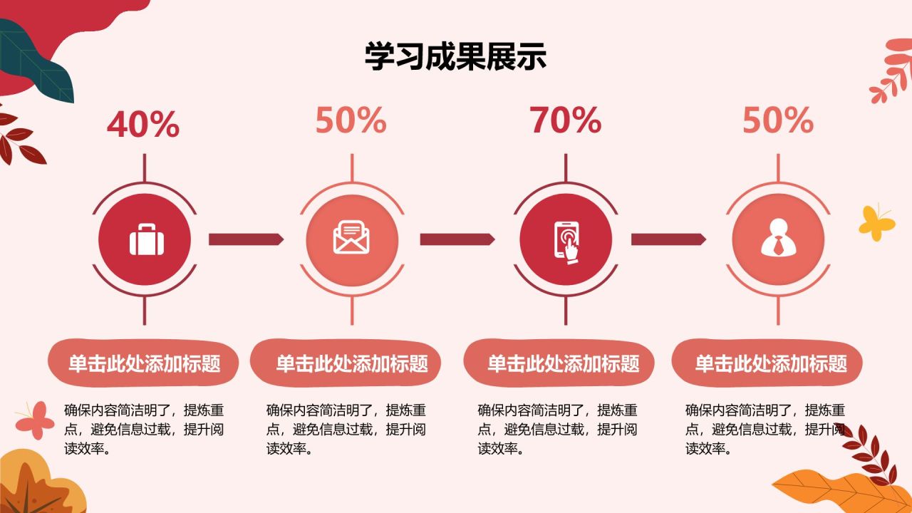 红色插画风心理学作业汇报分析与感悟PPT模板
