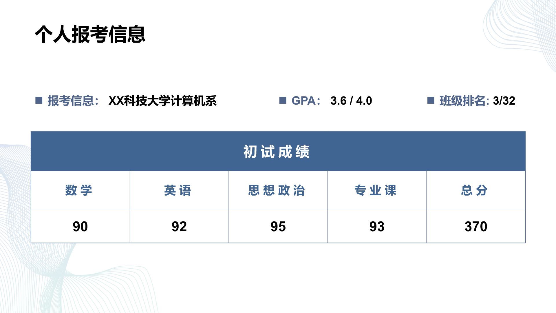 蓝色商务风考研复试个人简历PPT模板