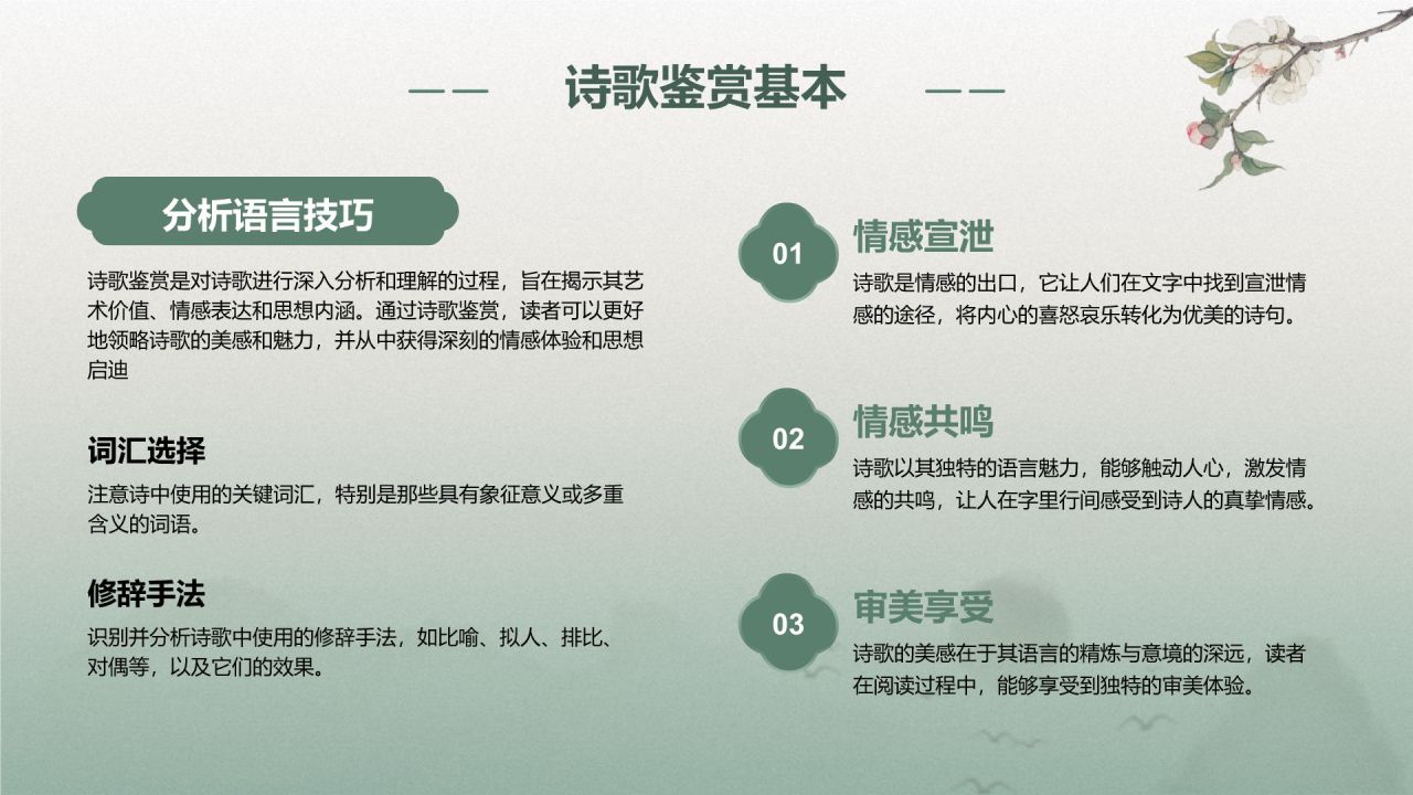 绿色复古风诗歌分享：语言的艺术与美感PPT模板