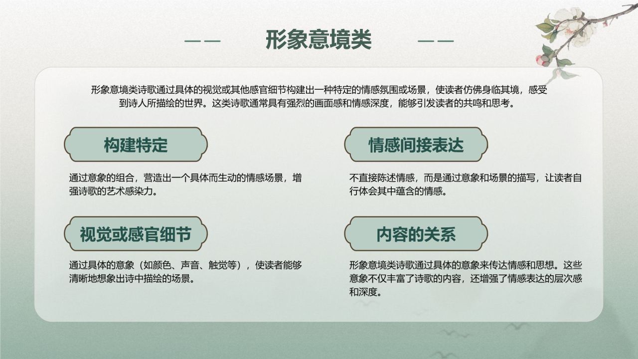 绿色复古风诗歌分享：语言的艺术与美感PPT模板