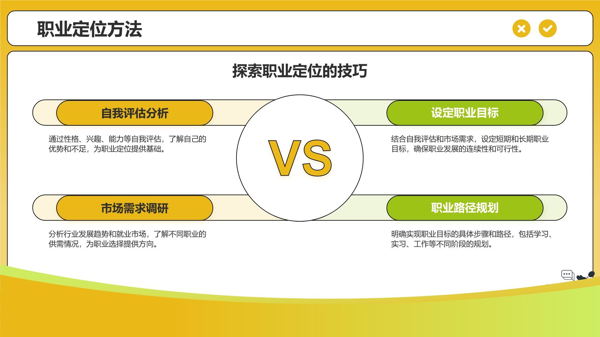 黄色插画风大学生职业生涯规划报告PPT模板