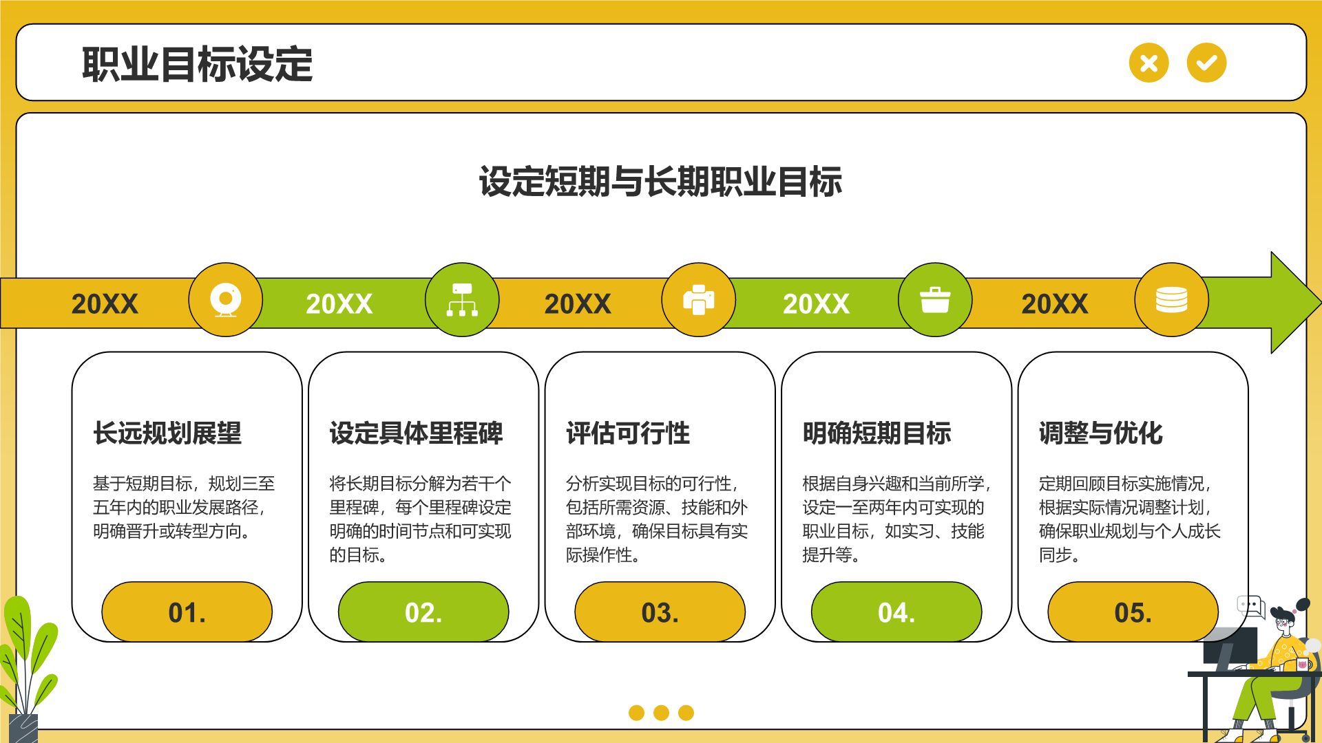 黄色插画风大学生职业生涯规划报告PPT模板