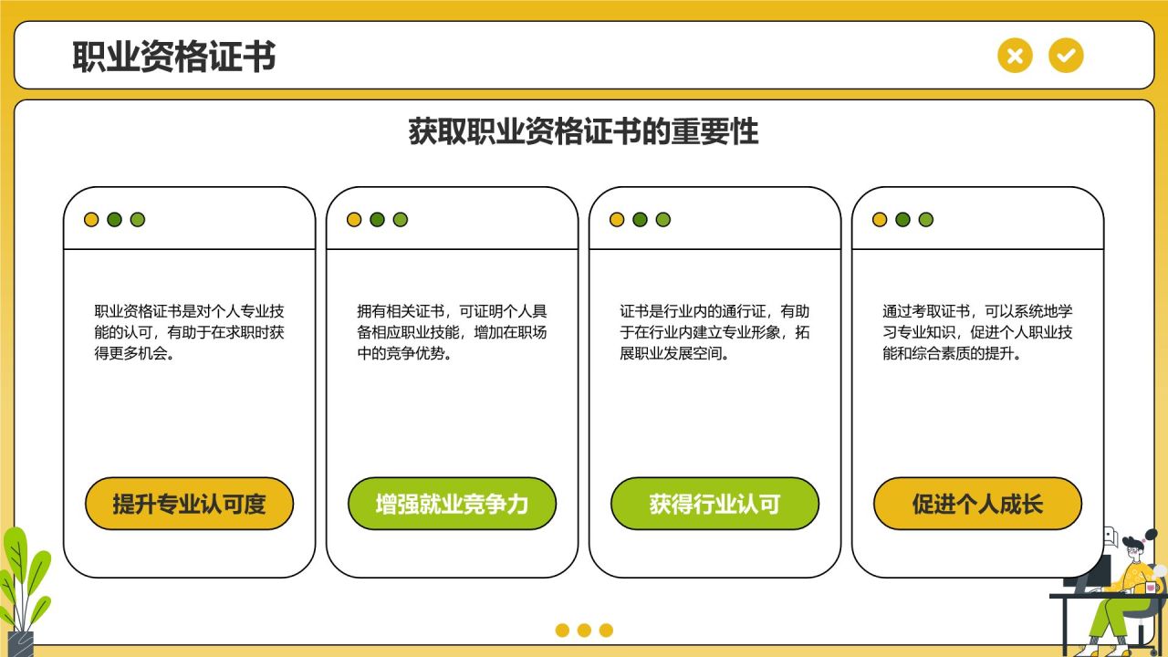 黄色插画风大学生职业生涯规划报告PPT模板
