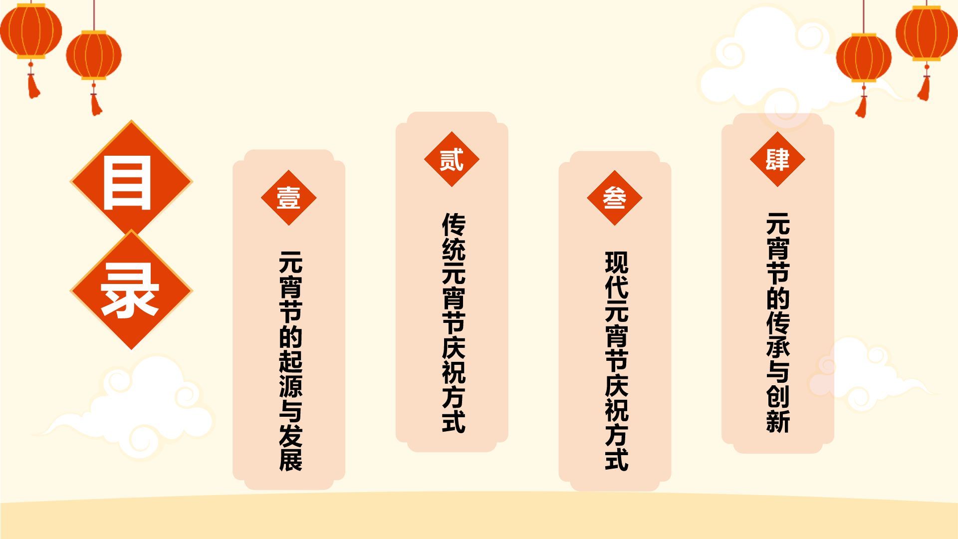 橙色插画风元宵节的传统与现代变化PPT模板