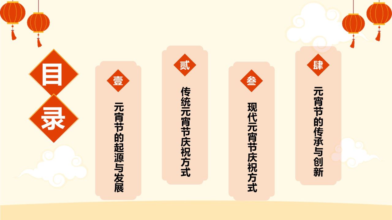 橙色插画风元宵节的传统与现代变化PPT模板
