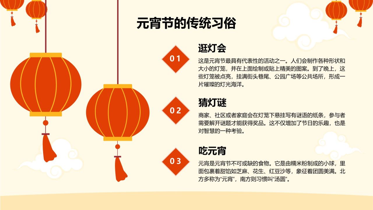 橙色插画风元宵节的传统与现代变化PPT模板