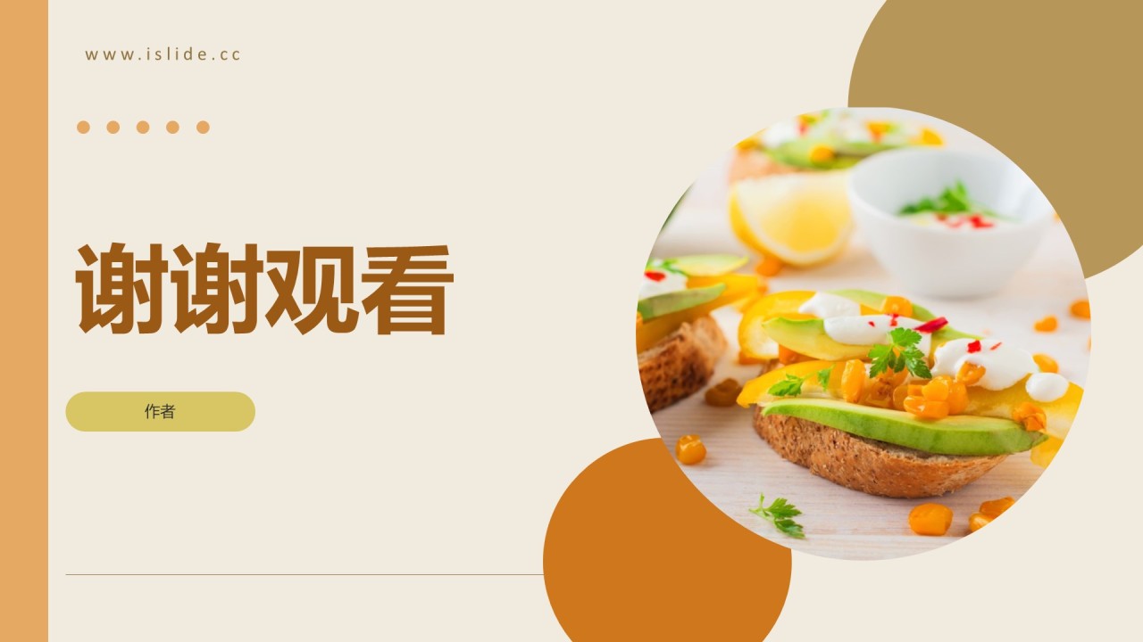 商业计划书早餐店创新创业主题