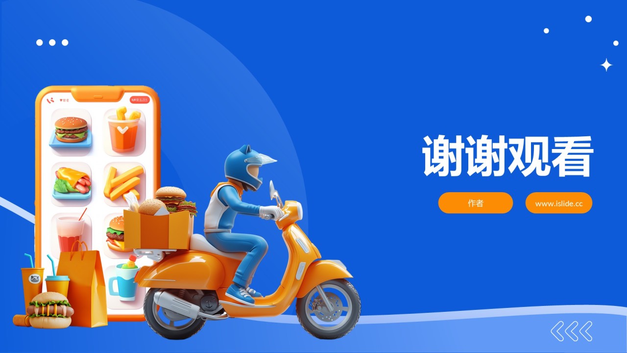 校园外卖商业计划书PPT主题