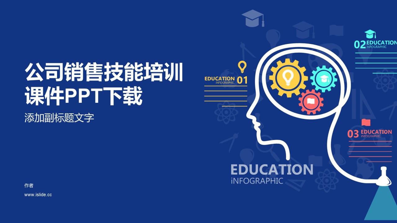 公司销售技能培训课件PPT下载