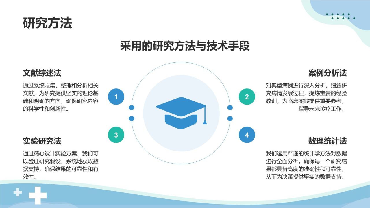 蓝色简约风医学研究生开题答辩PPT模板