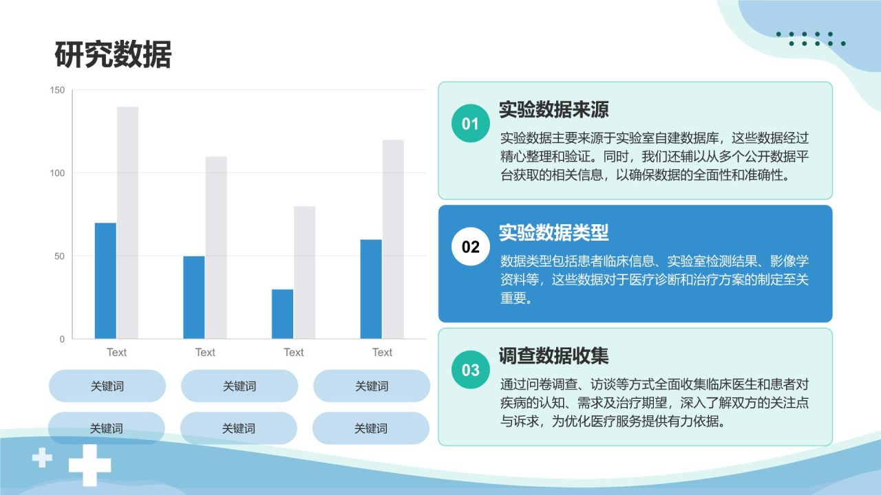 蓝色简约风医学研究生开题答辩PPT模板