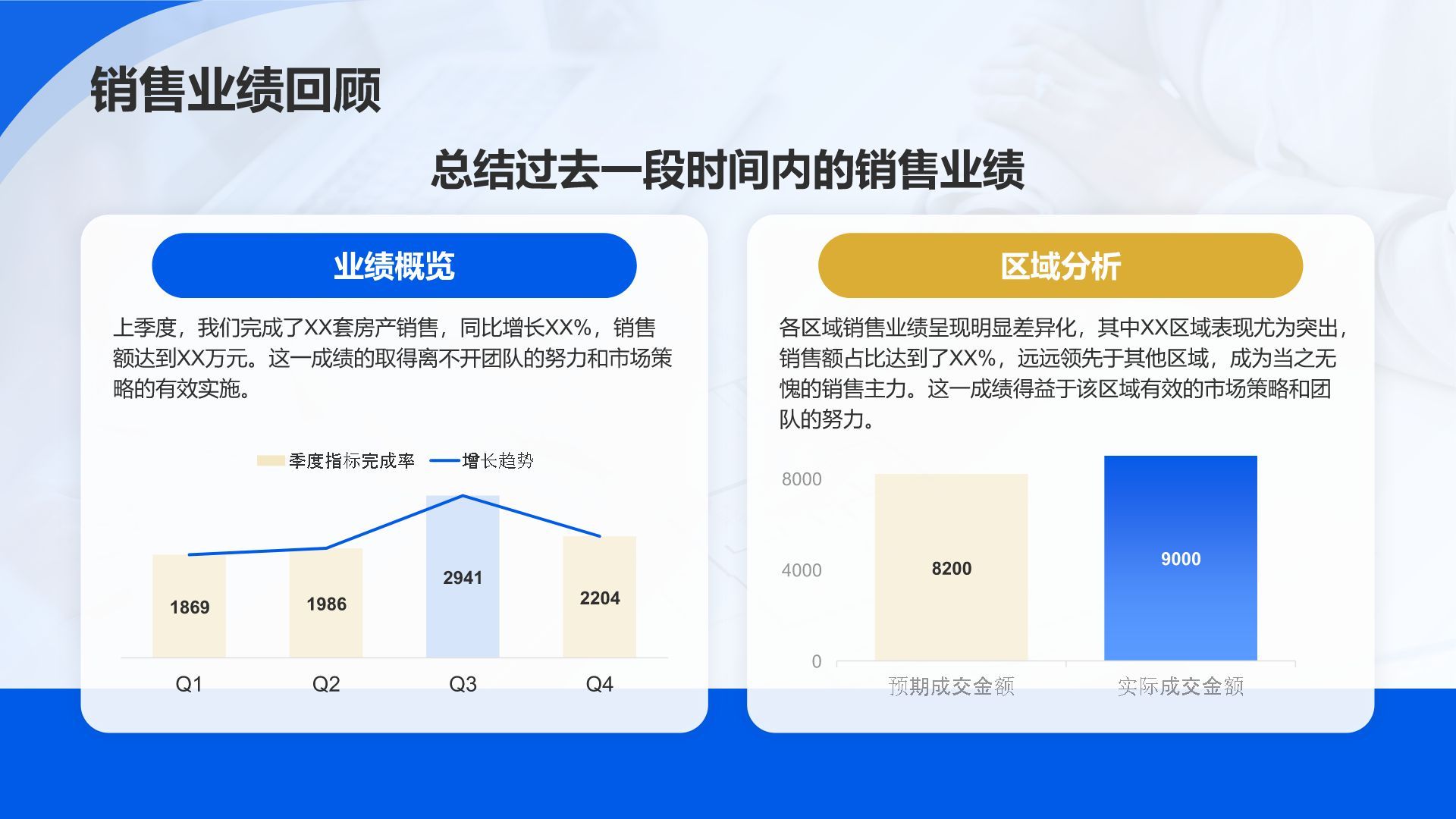 蓝色商务风地产家居销售工作计划PPT模板