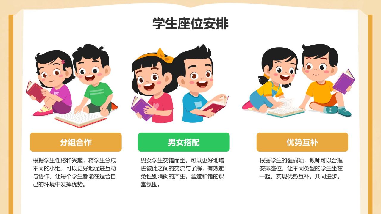 橙色插画风小学生行为习惯养成班会PPT模板