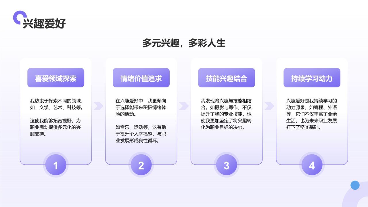 紫色扁平风大学生职业生涯规划PPT模板
