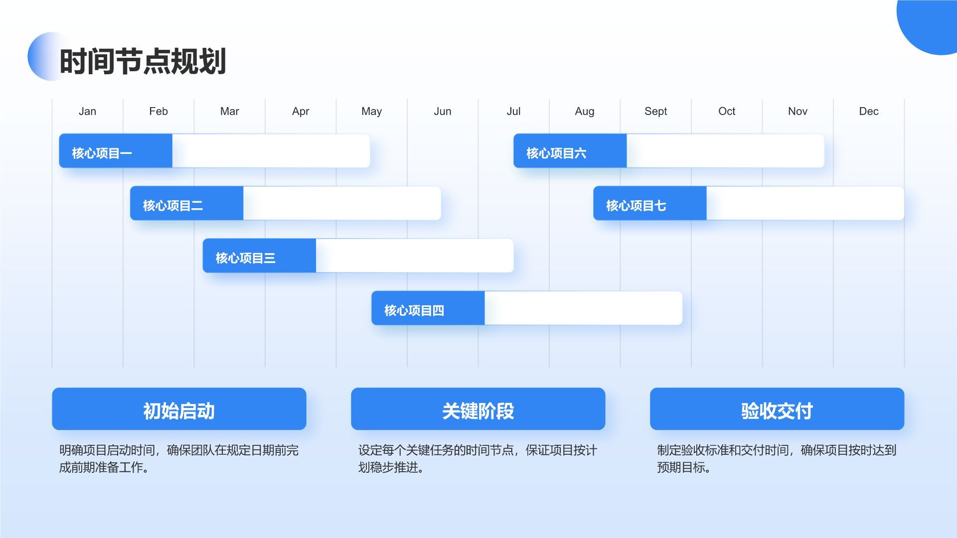 蓝色商务风2025工作计划PPT模板