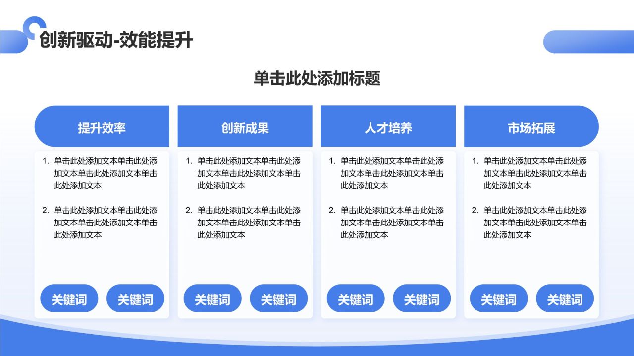 蓝色商务风小组项目汇报PPT模板