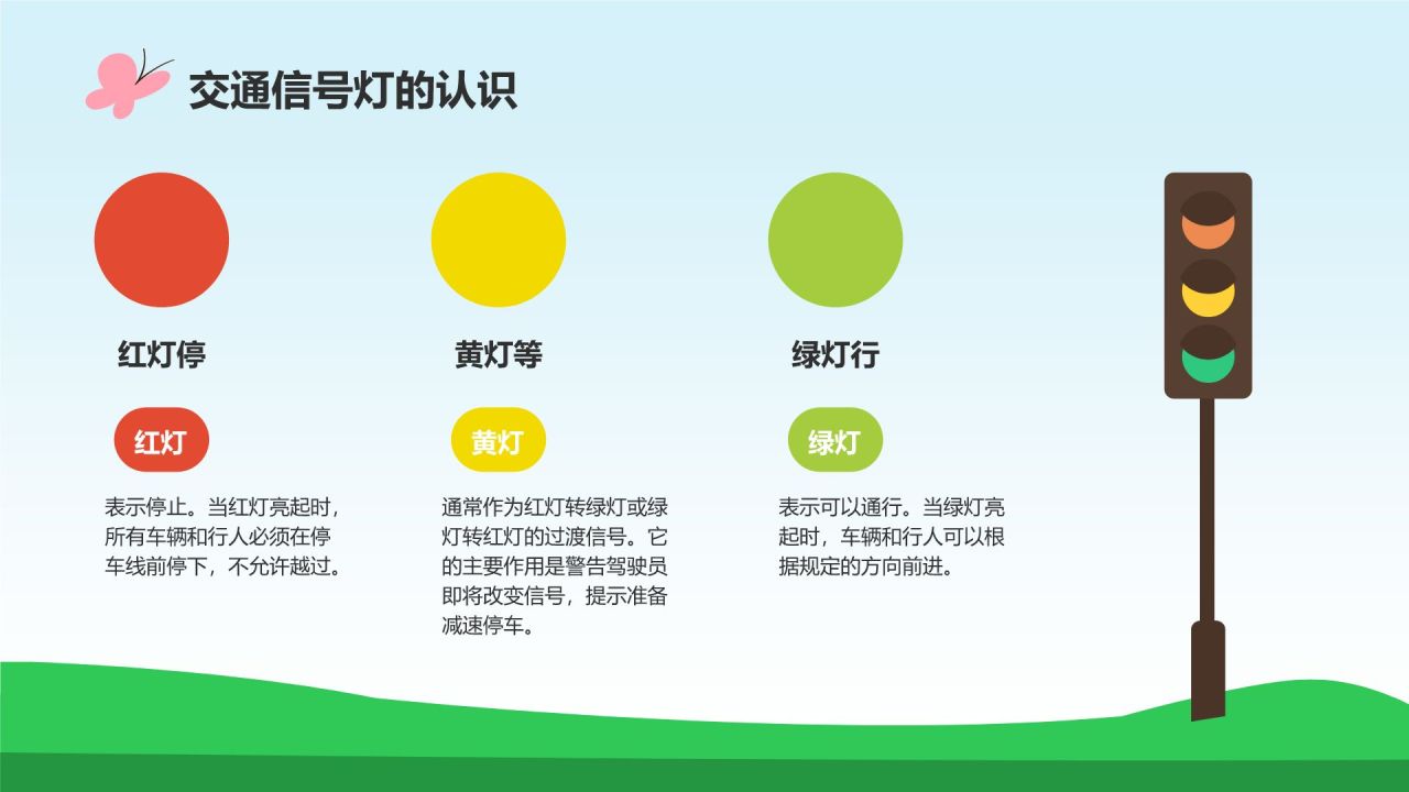 蓝色插画风出行安全教育班会PPT模板