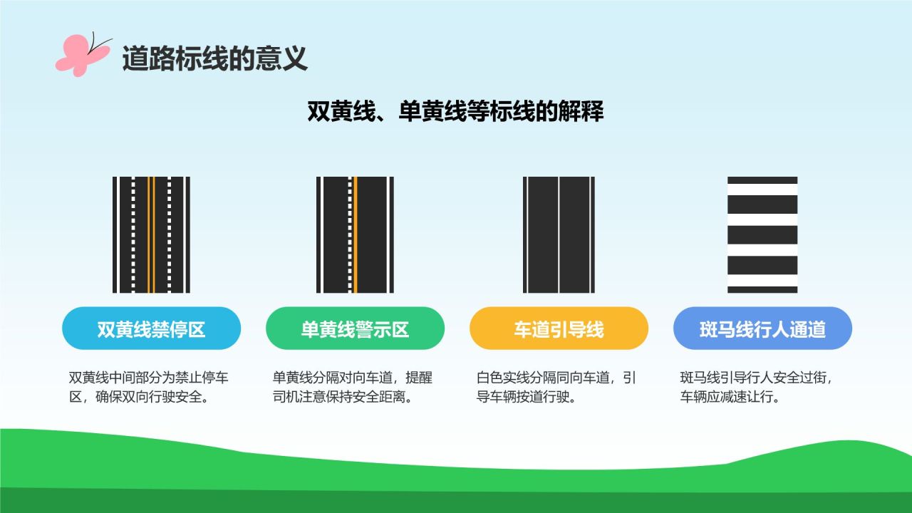 蓝色插画风出行安全教育班会PPT模板