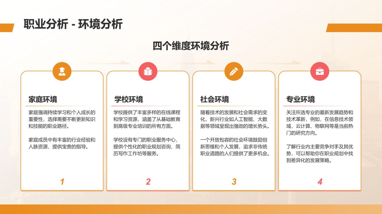 橙色摄影风个人职业生涯规划PPT模板