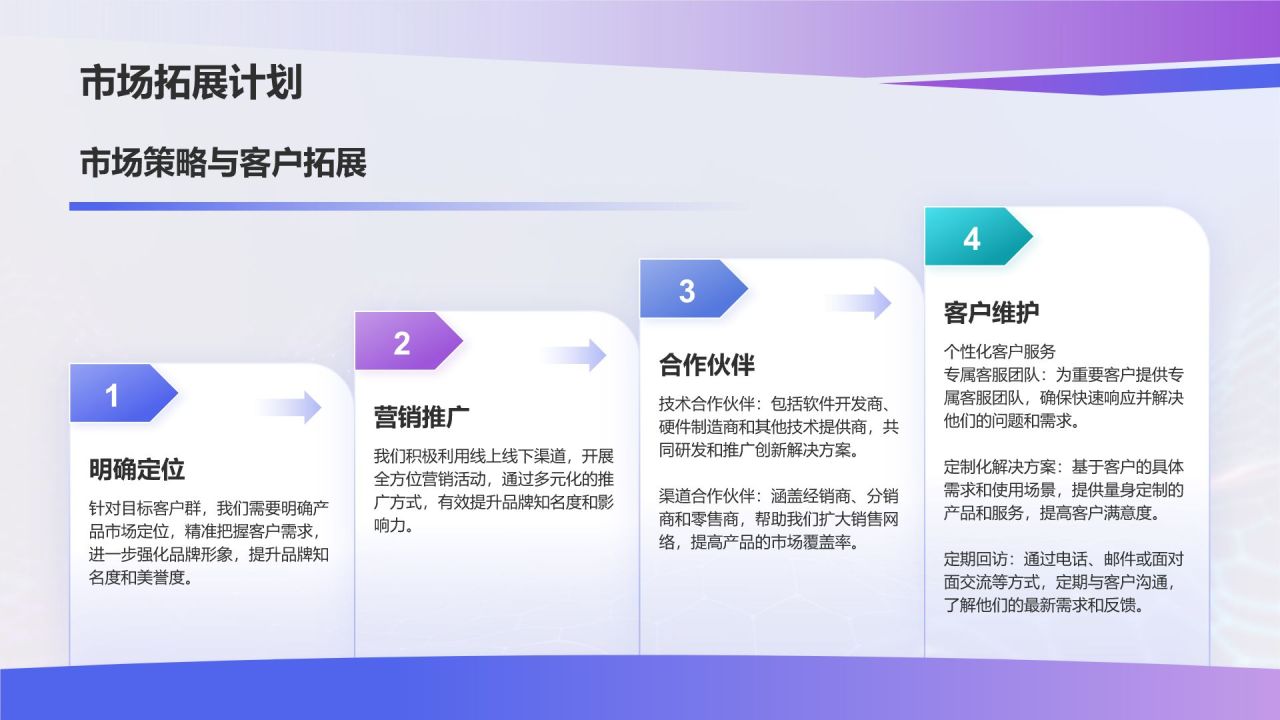 蓝色科技风科技项目汇报PPT模板