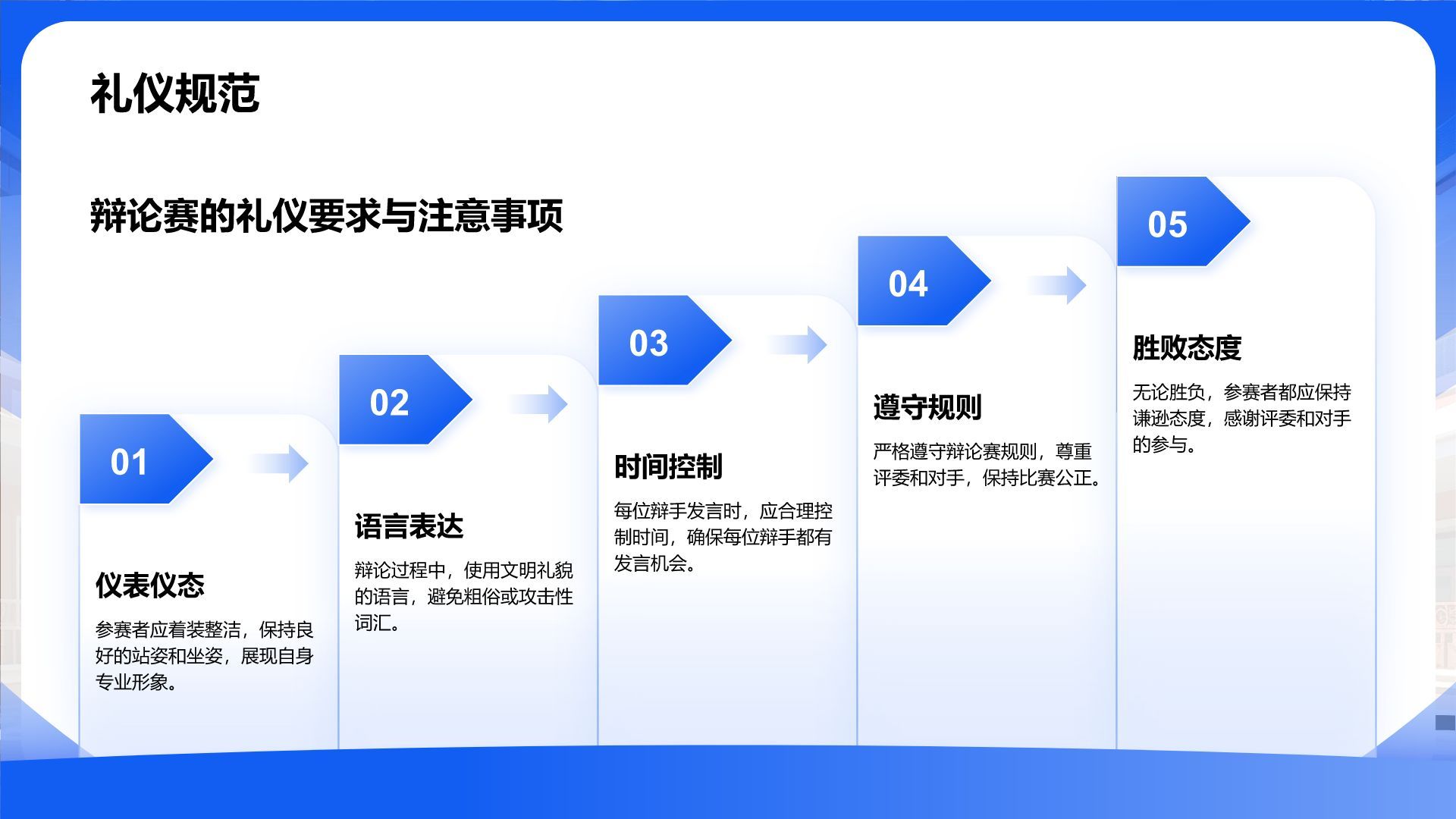 蓝色商务风辩论赛流程与规则PPT模板