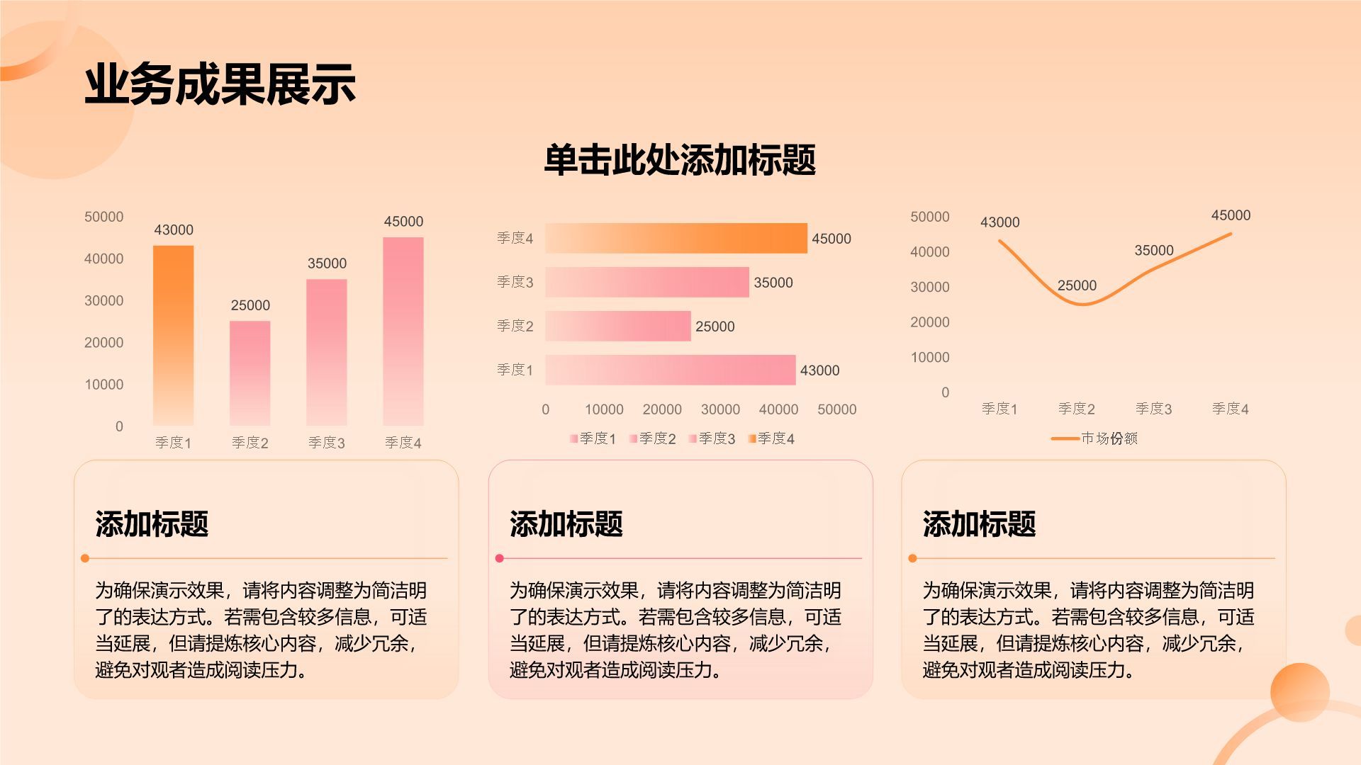 橙色渐变风年度工作总结与未来规划PPT模板