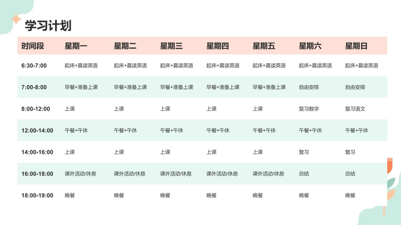 橙色几何风期末作业汇报：学期成果展示PPT模板