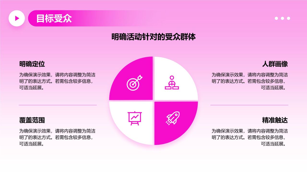 粉色渐变风创意营销活动策划方案PPT模板
