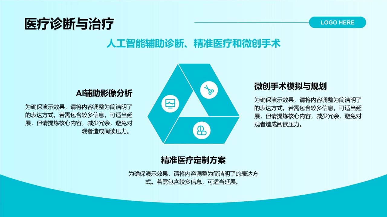 绿色商务风数字化医疗服务模式PPT模板