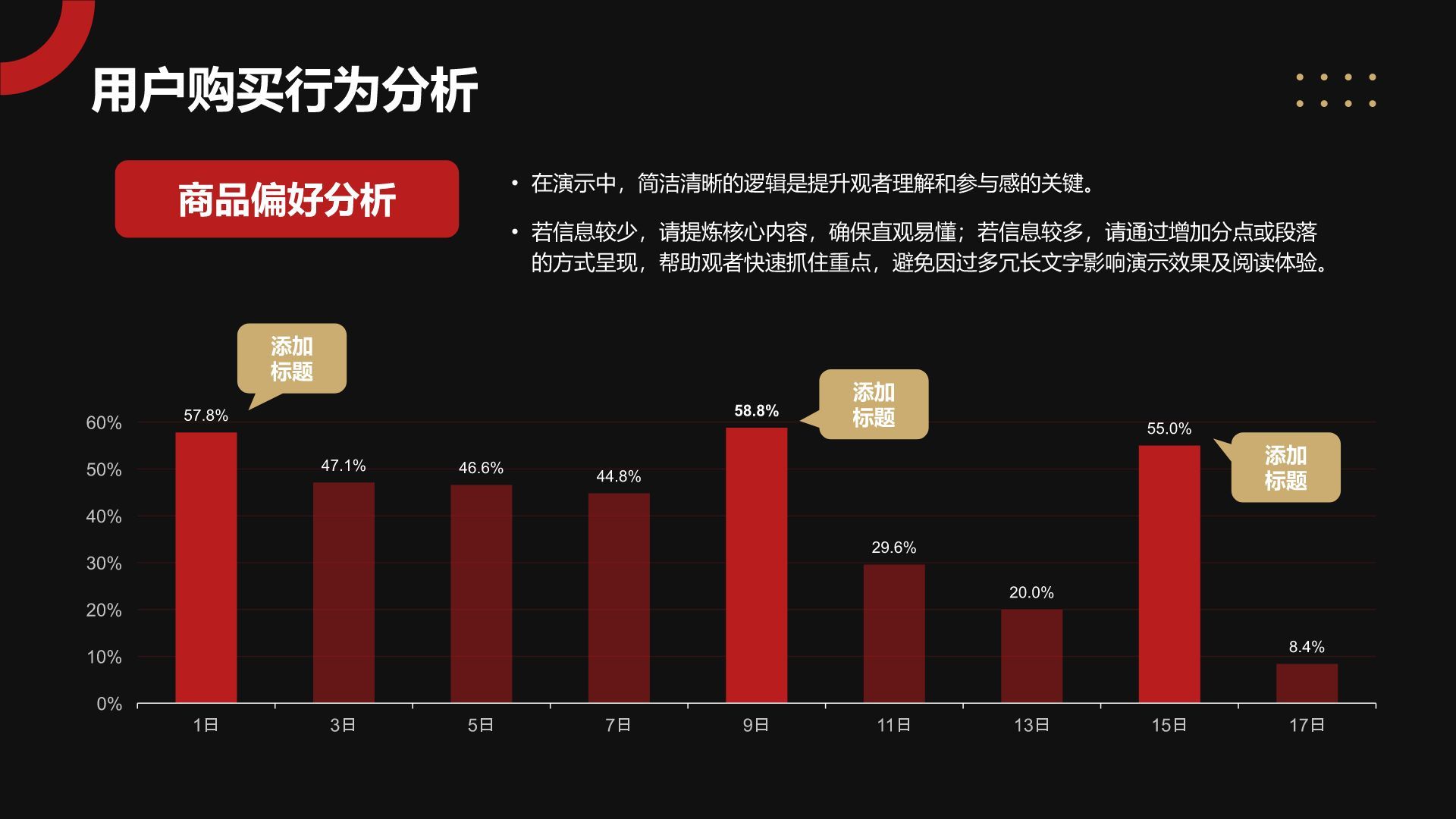 红色商务风电商活动复盘PPT模板