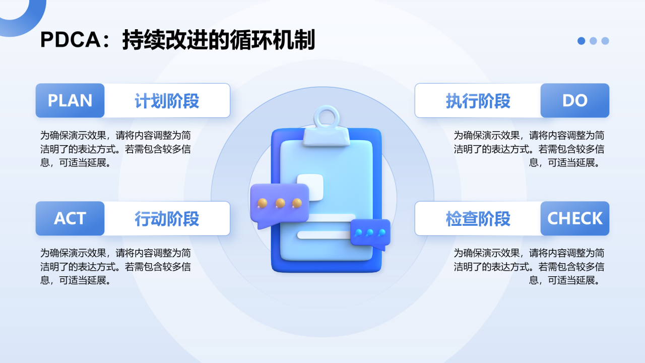 渐变PDCA循环图