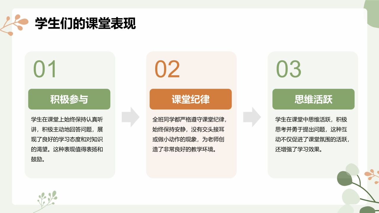 绿色小清新初中期末家长会PPT模板