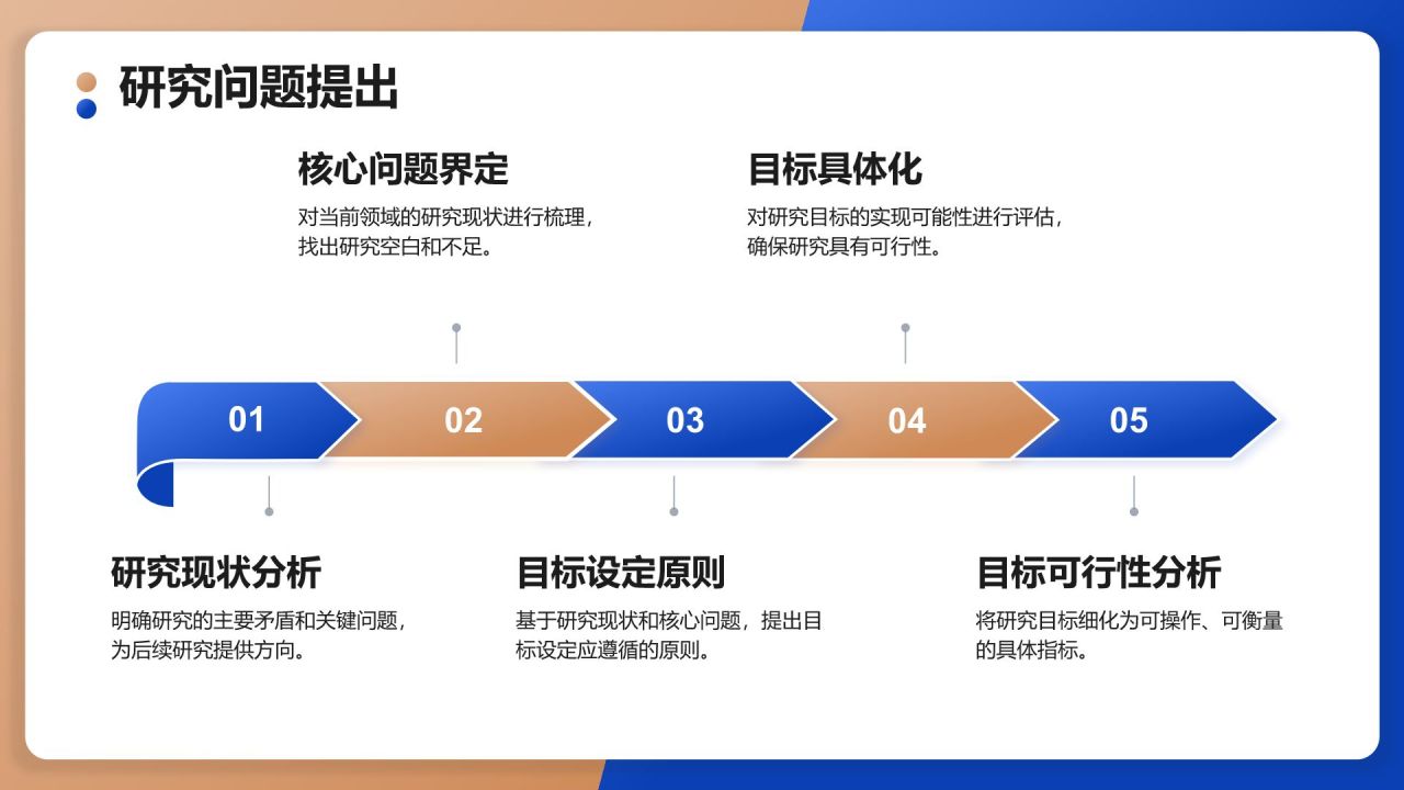 蓝色简约风研究生毕业论文开题答辩PPT模板