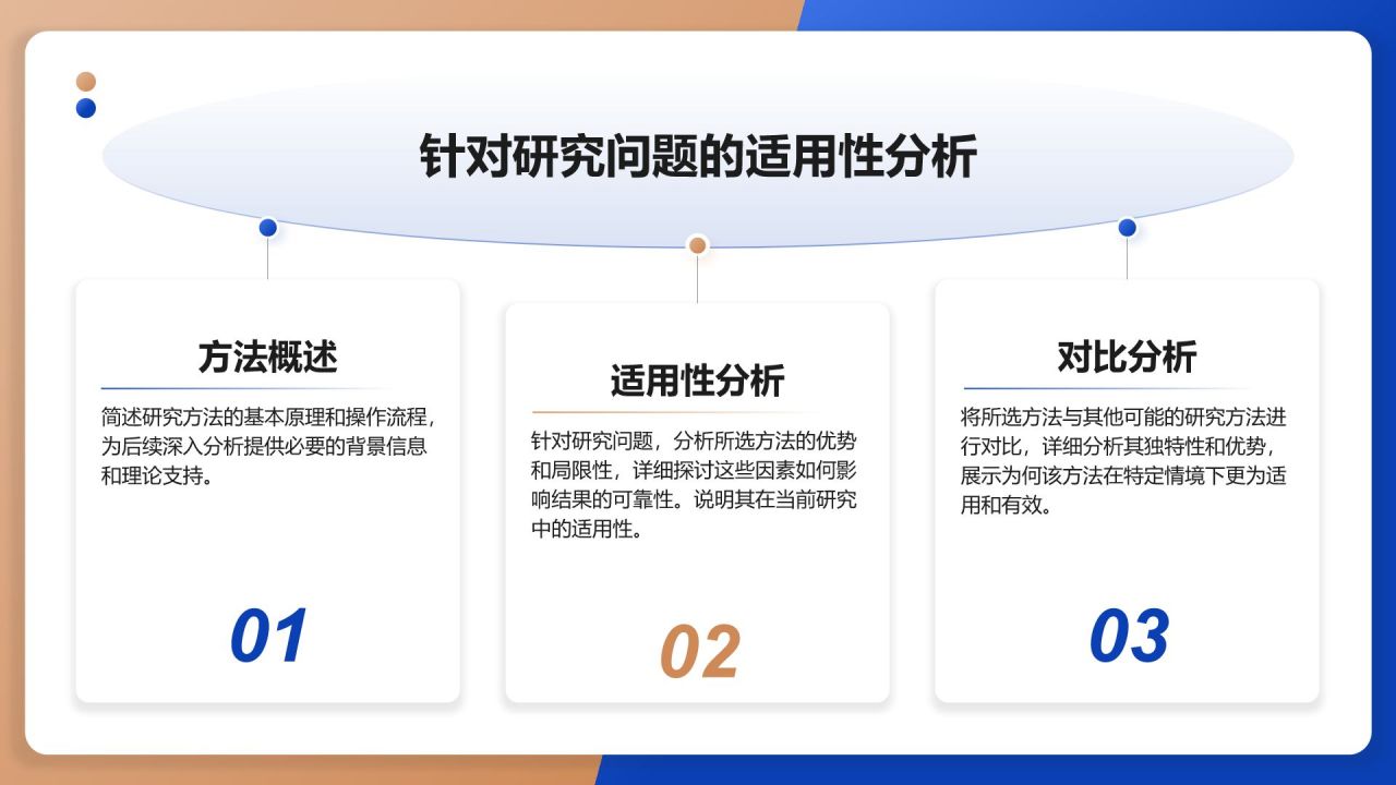 蓝色简约风研究生毕业论文开题答辩PPT模板