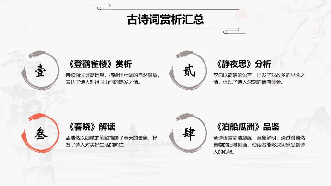 红色水墨风小学语文古诗词赏析课件PPT模板