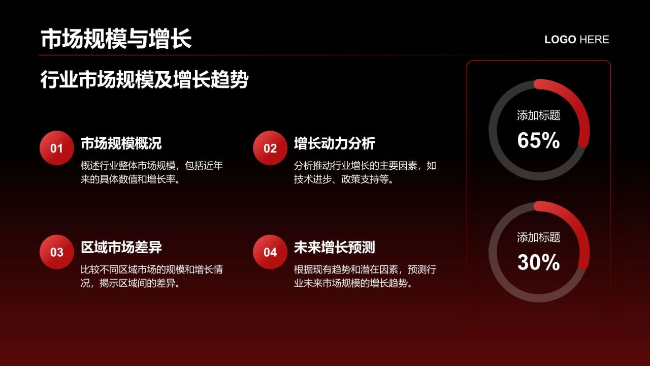红色商务风年度业绩指标与成果展示PPT模板