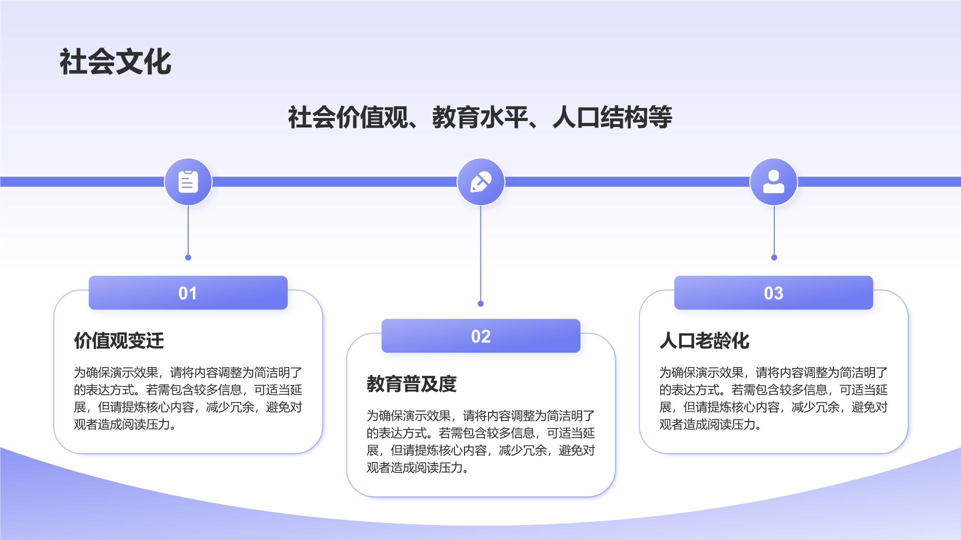 蓝色简约风职业规划中的环境分析PPT模板