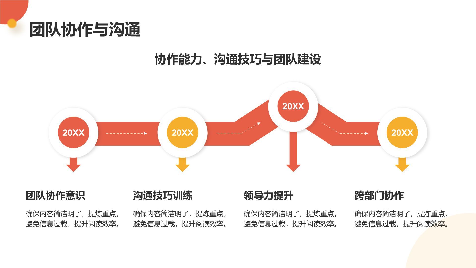 红色商务风市场营销职业规划探索PPT模板