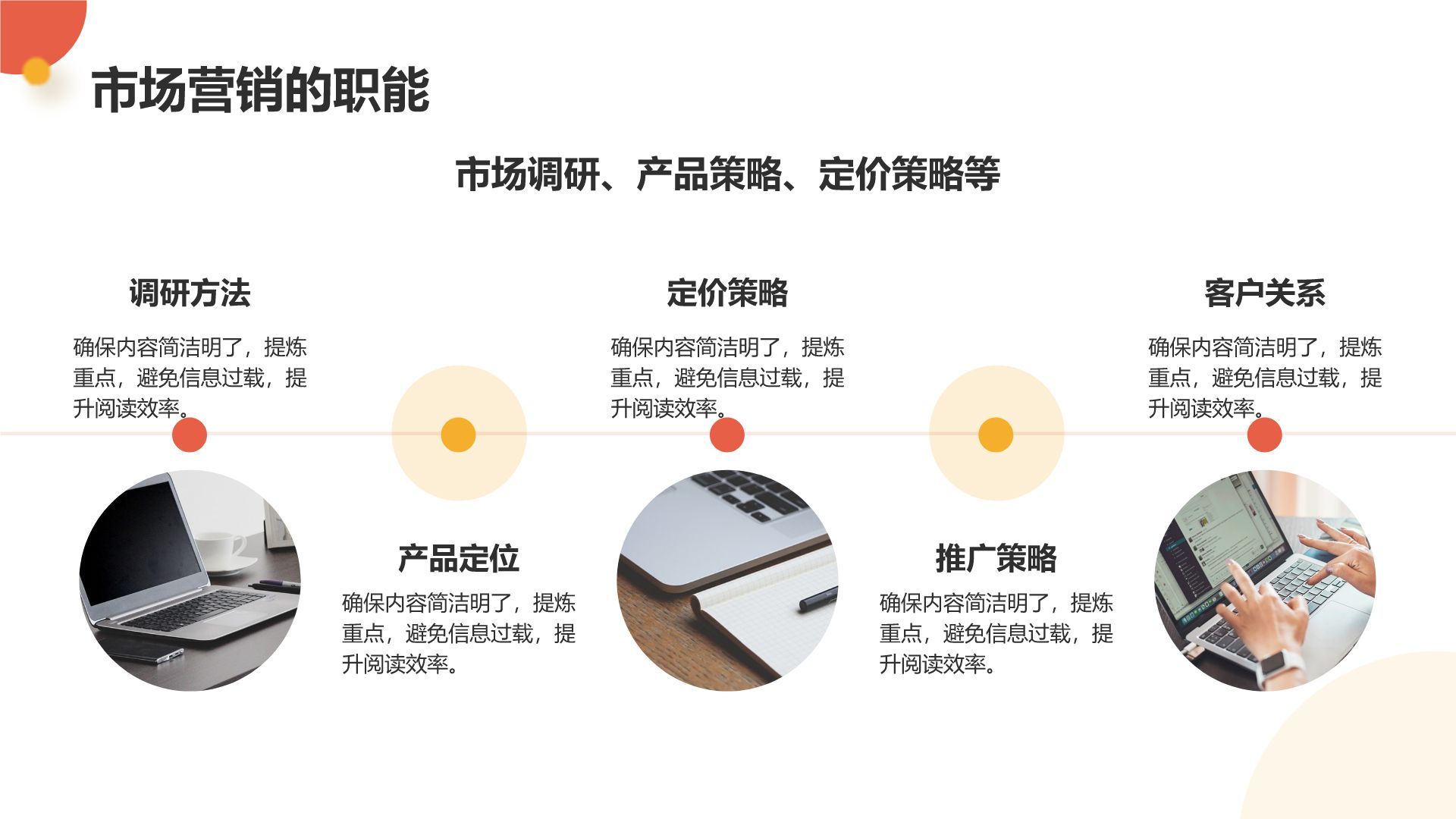 红色商务风市场营销职业规划探索PPT模板