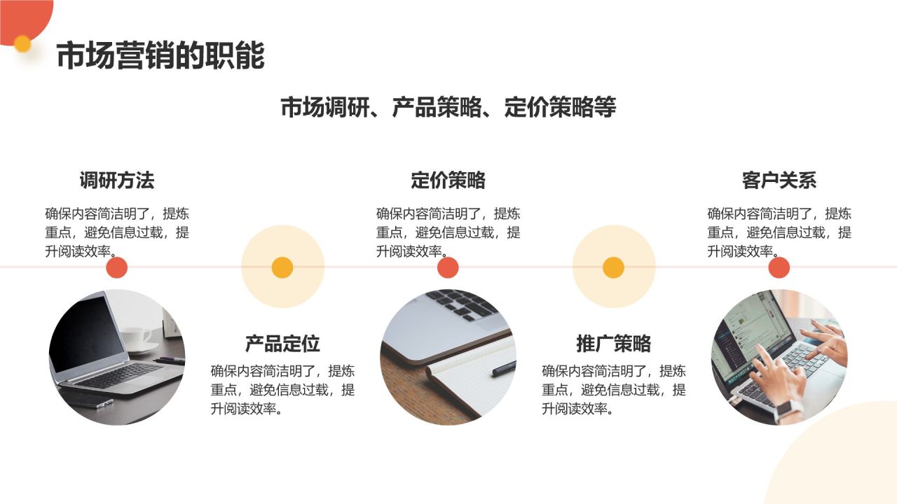红色商务风市场营销职业规划探索PPT模板