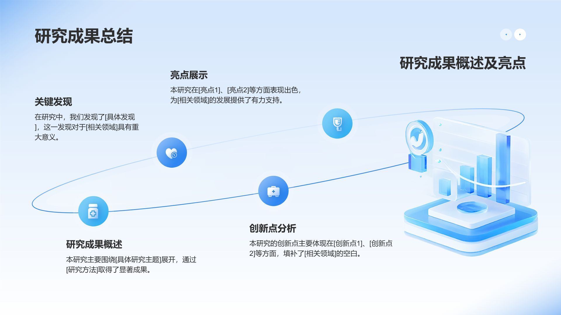 蓝色3D风医学毕业论文开题答辩PPT模板