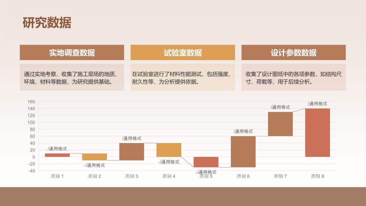 橙色3D风土木工程开题报告答辩PPT模板
